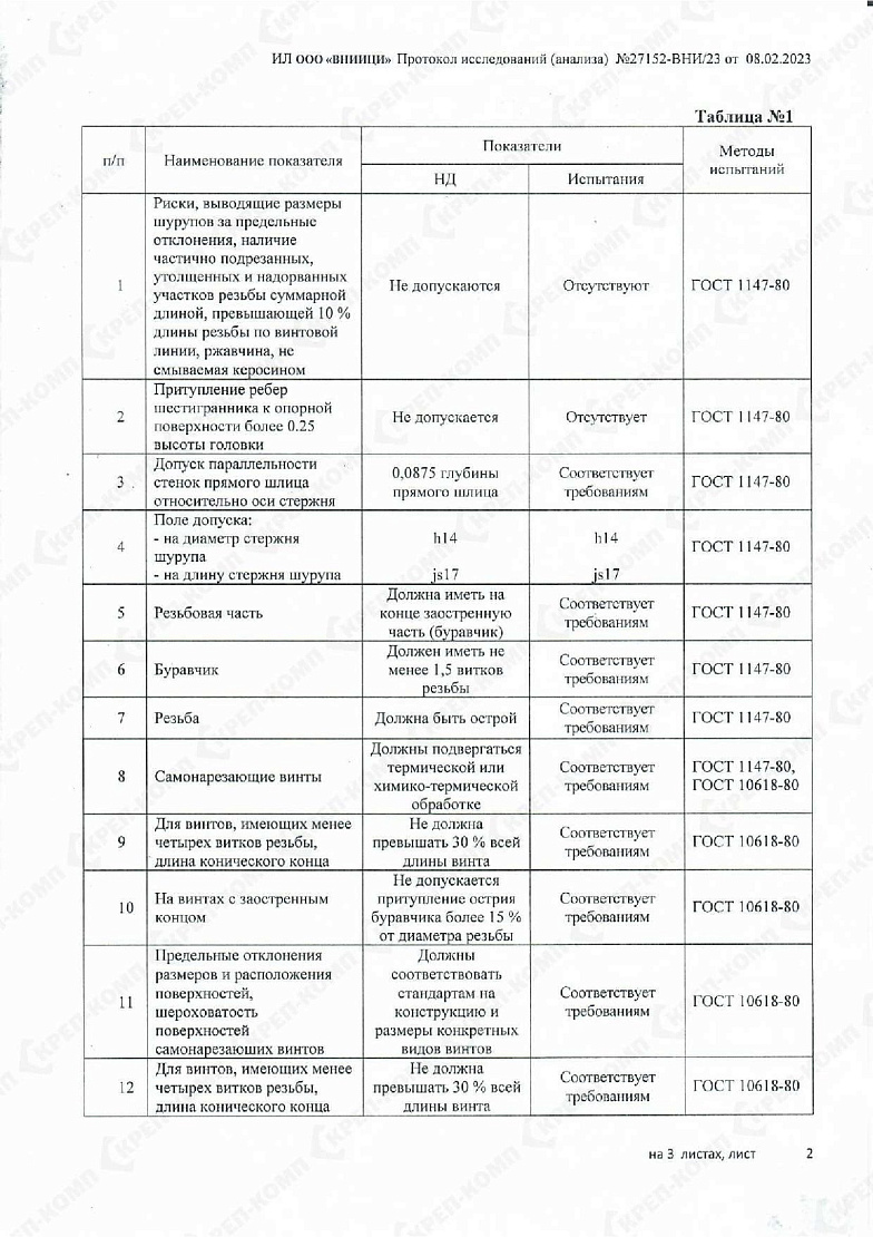 Дюбель для строительных лесов, KENNER Profi 12х120 01