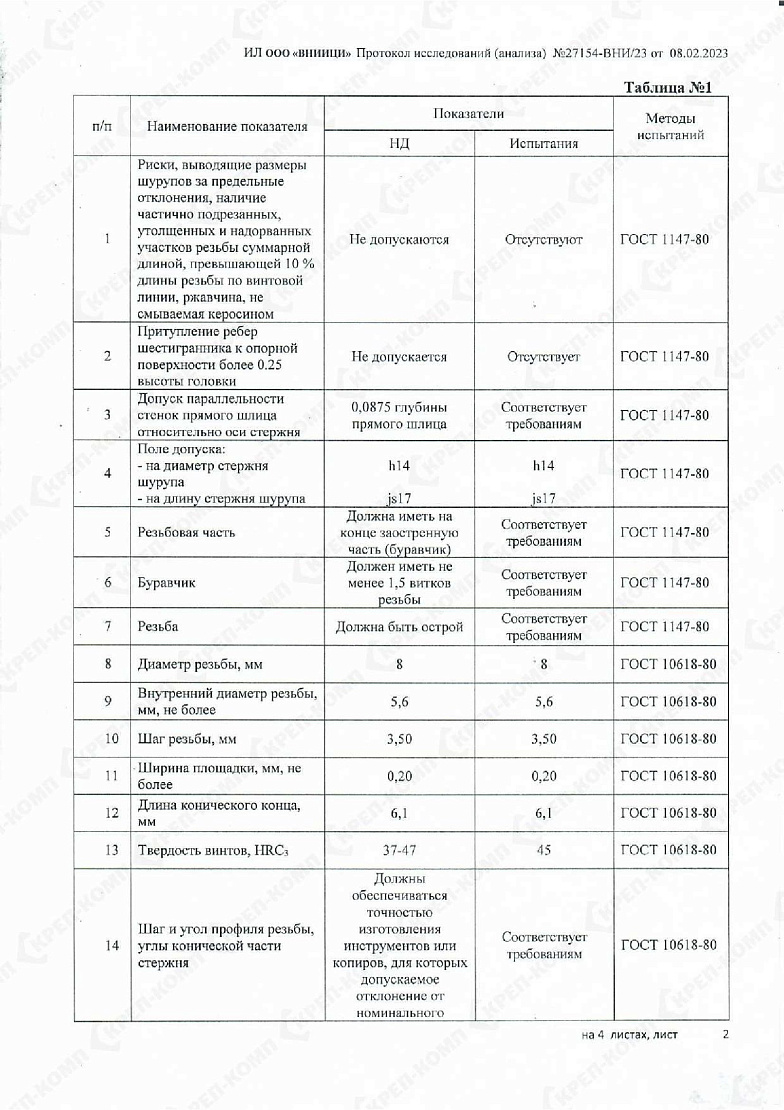 Дюбель универсальный с бортом KENNER 8х50 01