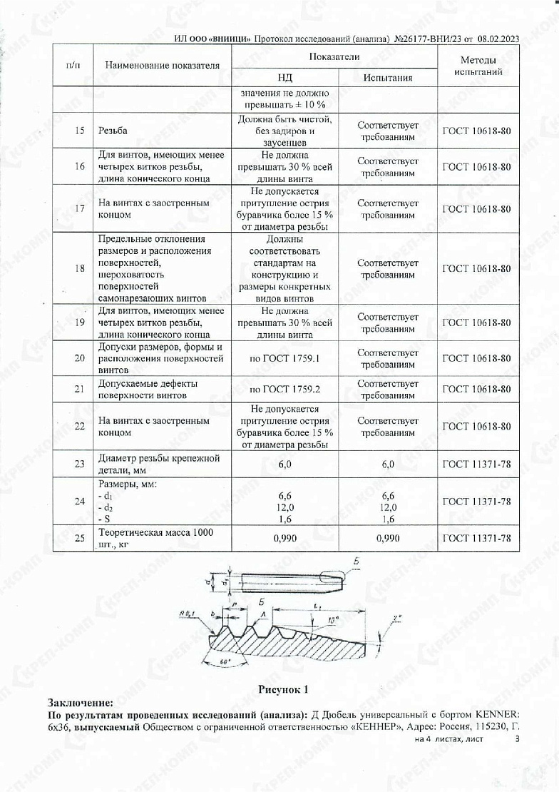 Дюбель универсальный с бортом KENNER 6х36 02