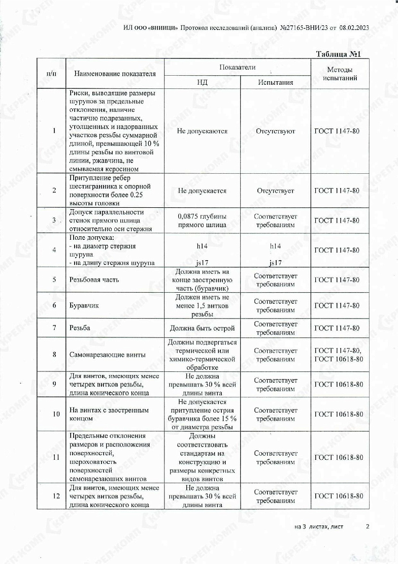 Дюбель удлиненный KENNER MGD для крепления строй лесов 14х140 01