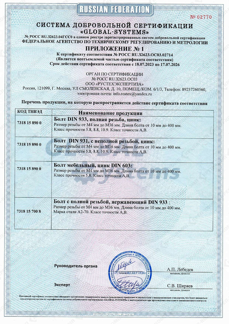 БП ДИН931Ц БМ БПН 01