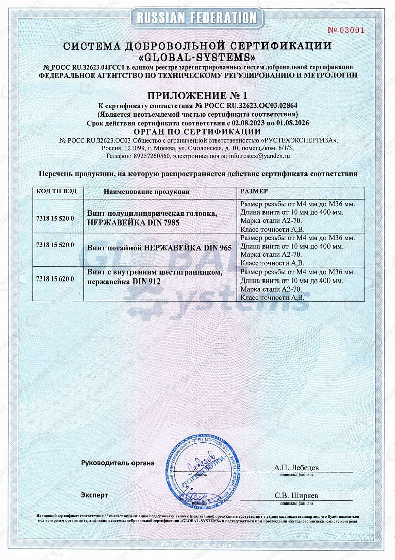 ВЦН ВПН ВШН 01