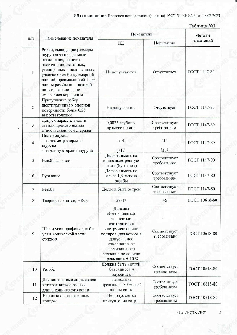 Дюбель универсальный с бортом KENNER 10х60 01