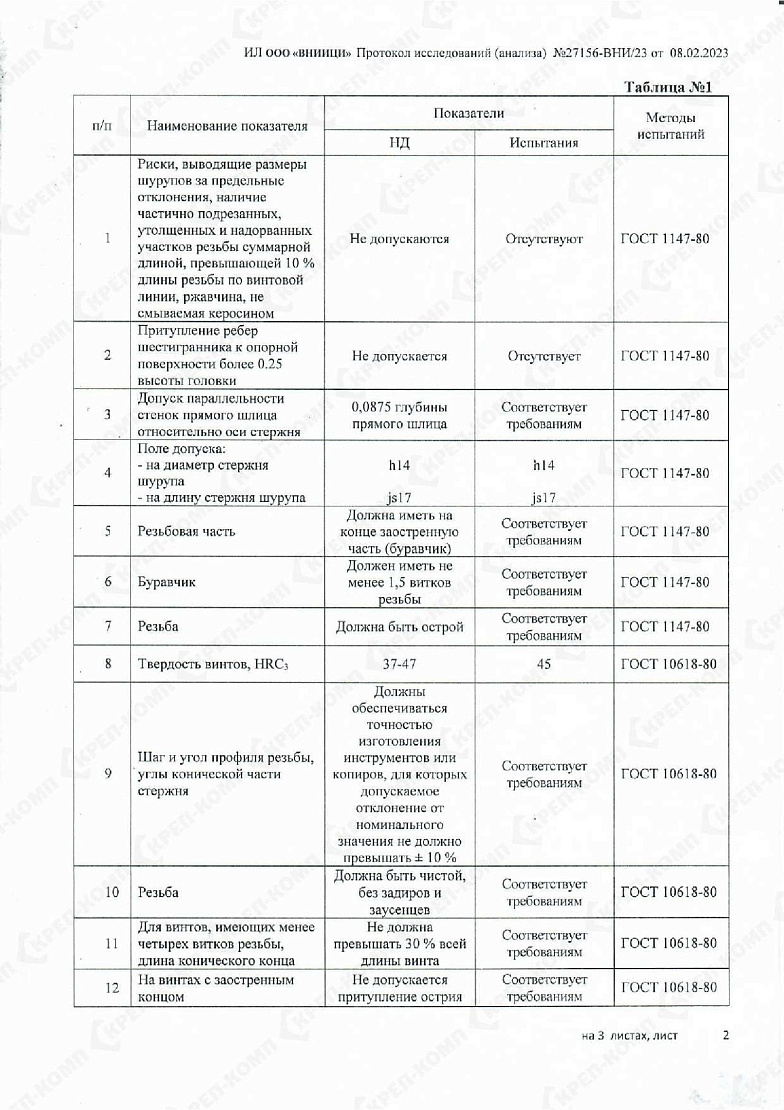 Дюбель универсальный с бортом KENNER 12х71 01