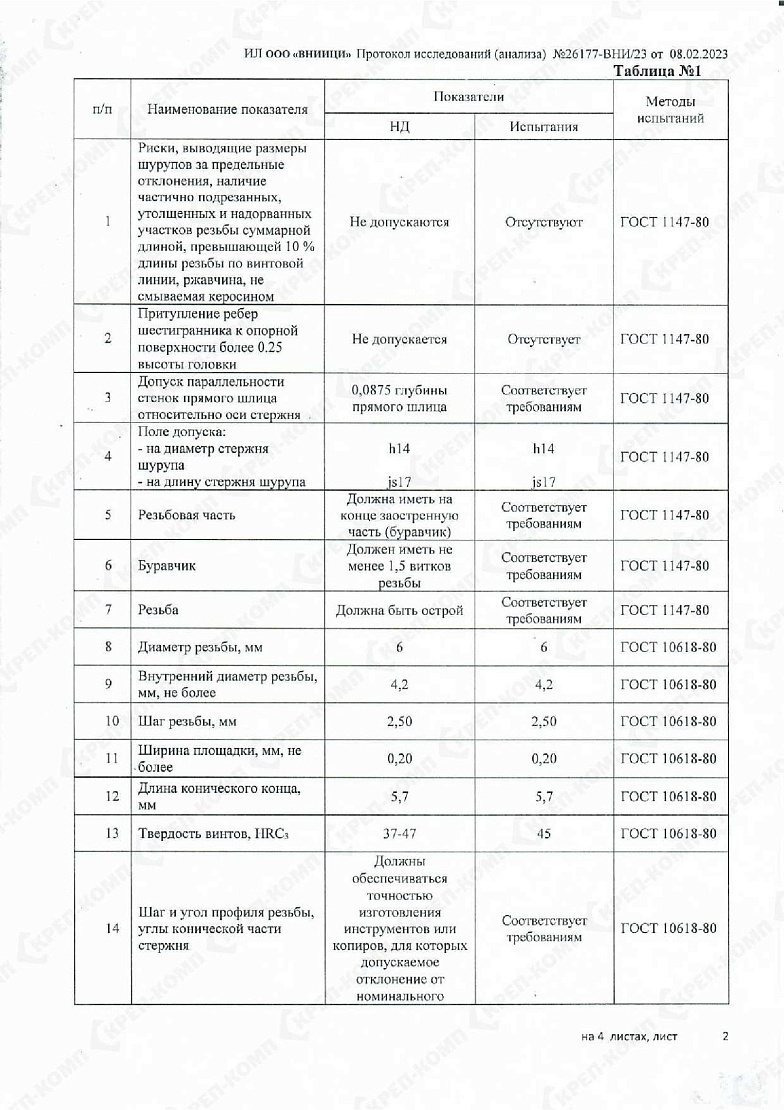 Дюбель универсальный с бортом KENNER 6х36 01