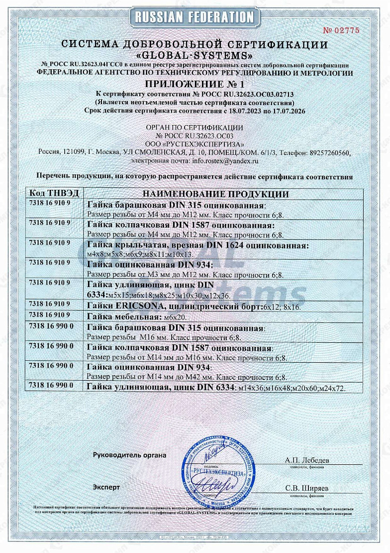 ГБ ГК ГКВ ГО ГУ ГЭ ГМ 01