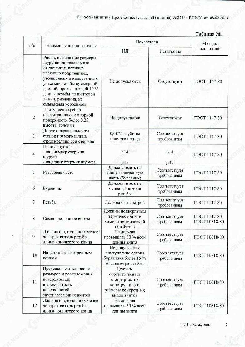 Дюбель удлиненный KENNER MGD для крепления строй лесов 14х100 01