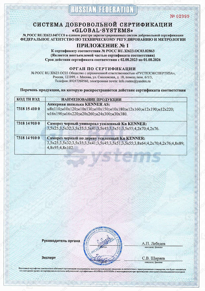 АШ ЧМТФ ЧДТФ 01