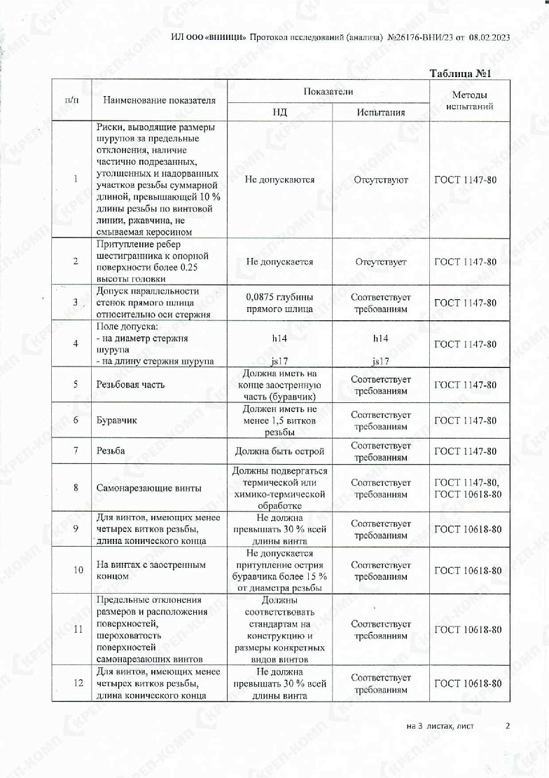 Дюбель для строительных лесов, KENNER Profi 12х100 01