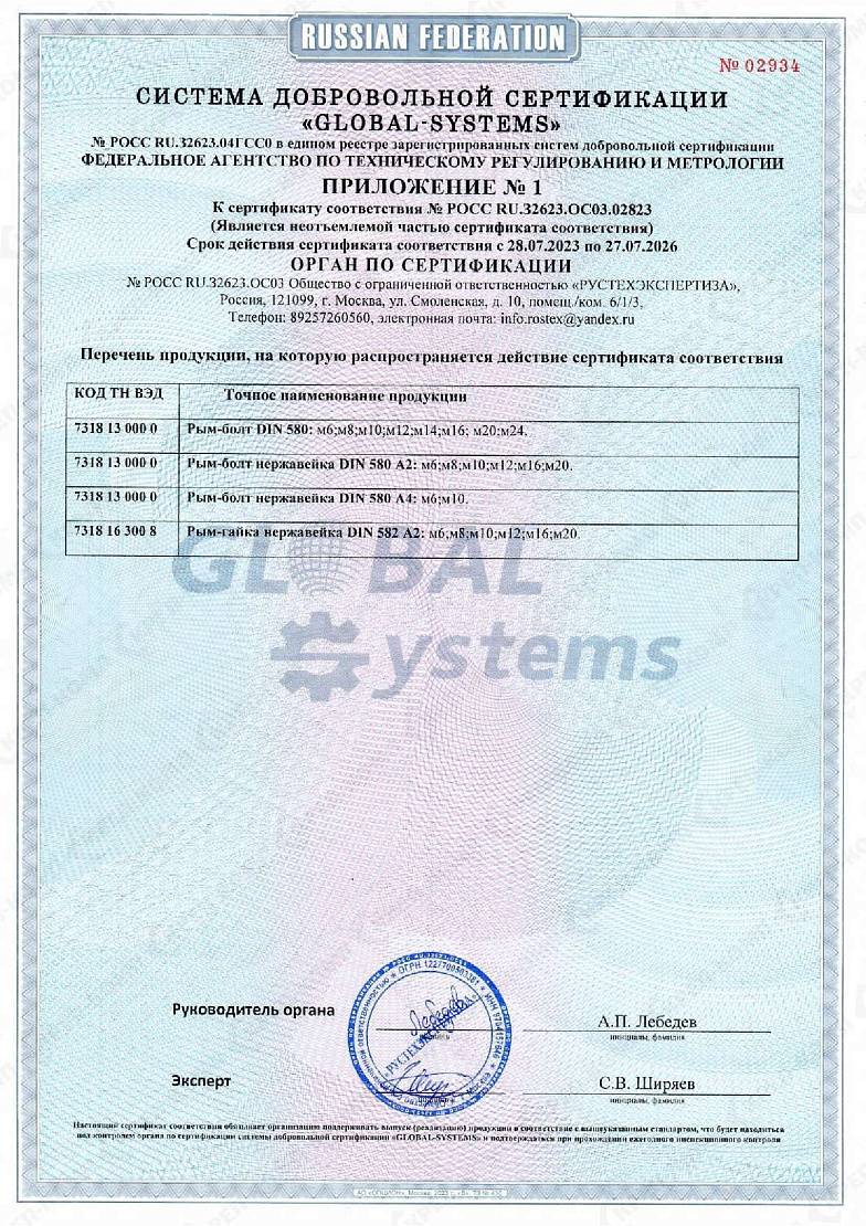 РБ РБН РГН 01